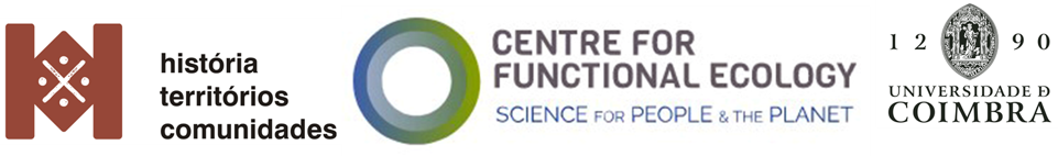 Partner Institutions